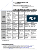 Map Rubric - Final