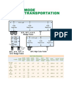 Semi-Trailer Dimensions Chart with Length, Width, Height, and Capacity