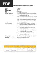 Rancangan Pengajaran Harian Sains Tahun 1