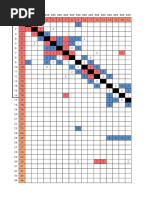 Contoh Profil Perusahaan Kecil