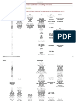 Excel Keyboard Shortcuts: Pearson Software Consulting Services