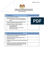 1 Checklist JCS PDF