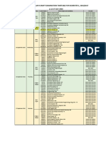 Kampus Putrajaya Draft Examination Timetable Semester 1 20162017_2