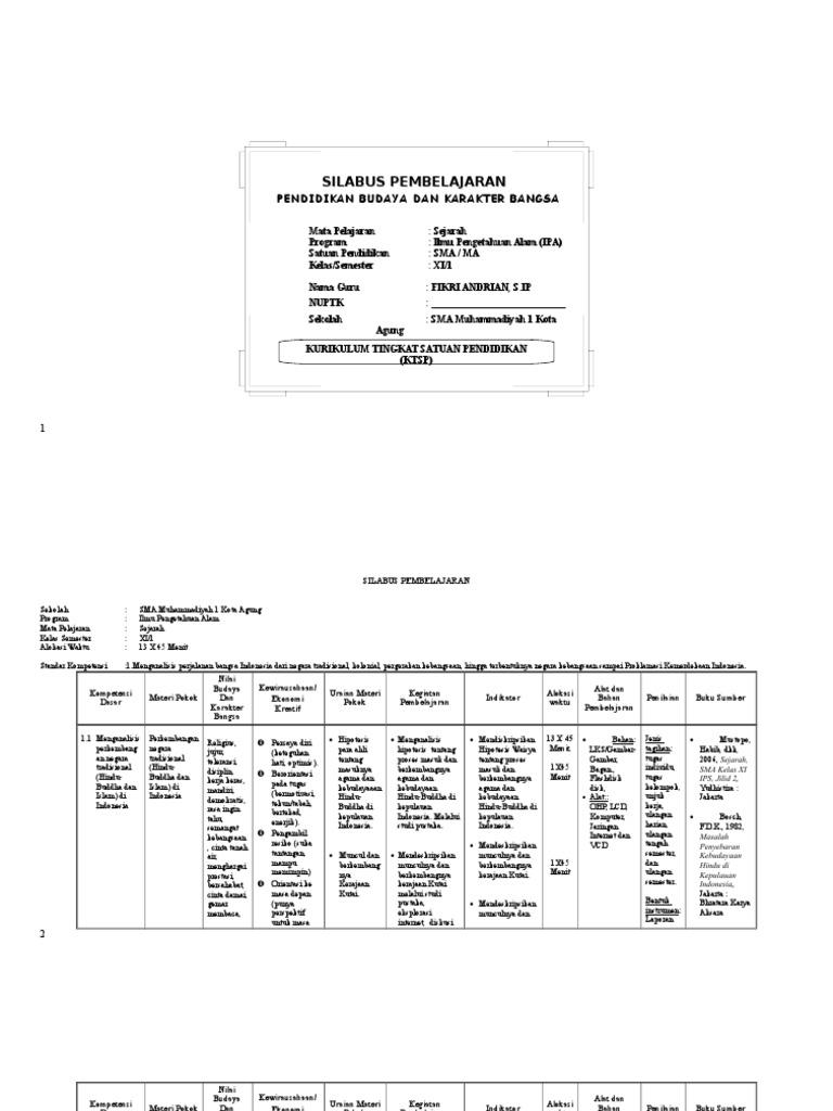 silabussejarahkelasxiipasemester1.doc