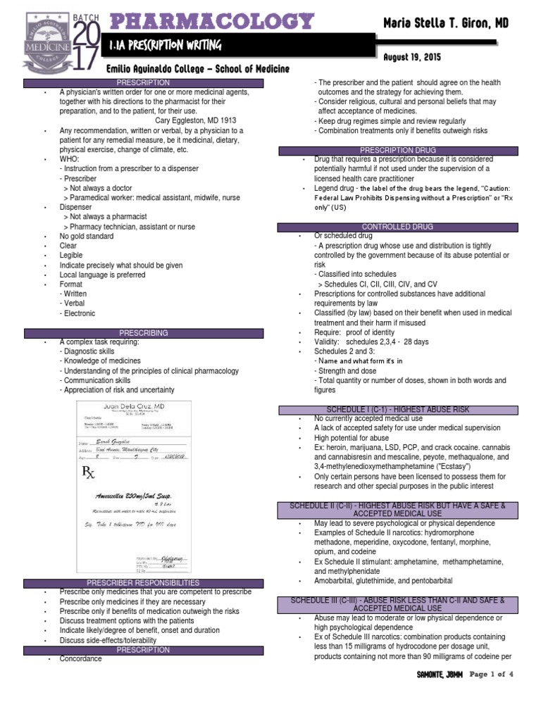 1.1a Prescription Writing PDF Medical Prescription Controlled