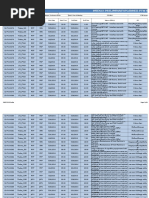 PTW Plan For The Week 28-07-2016 To 03-08-2016 - Stage 2