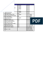 1er. Capacitacin en Planteles