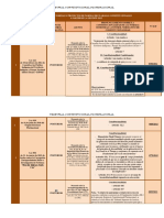 Consultas_normas_constitucionales_tcp.pdf