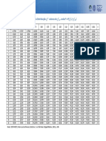 303 Tabela Da Distribuicao Qui Quadrado PDF