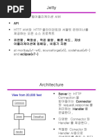 Deep Web Links 2020 PDF | PDF | Hypertext | World Wide Web