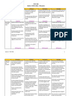 Rubric For Option 1 Psyu 460