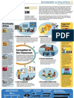 Corruption Catalogue School System