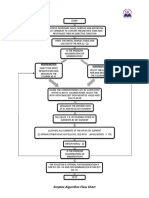 Simplex Chart