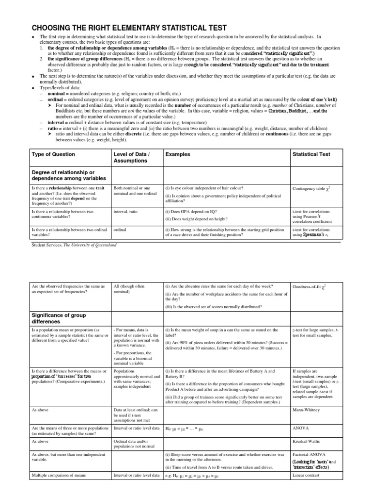 Statistical Tests Table | PDF | Statistical Hypothesis Testing | Level ...