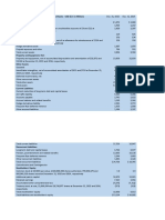 Consolidated Balance Sheets