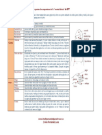 Los puntos de la receta basica de EFT.pdf