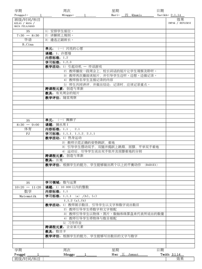 RPH | PDF