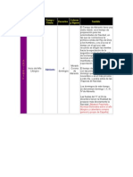 Esquema Del Año Liturgico