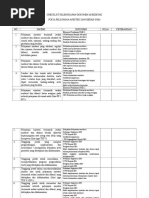 Download Ceklist Dokumen PAB by nike SN319687217 doc pdf