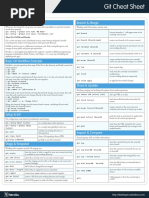 Git Cheatsheet