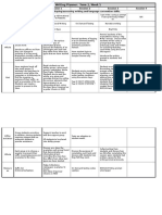 Writing Planner - Week 6 Term 2 Week 1 of Placement