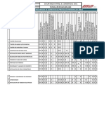 Matriz de Necesidades de EPP's