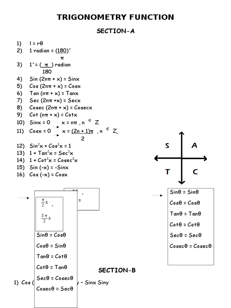 Trigonometry Function