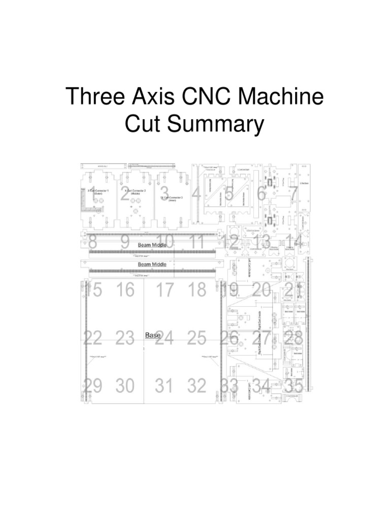 Three Axis CNC Machine Cut Summary | PDF