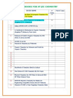 Useful Books For Iit Jee Chemistry