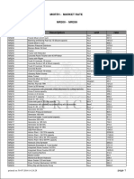 Morth Market Rate PDF