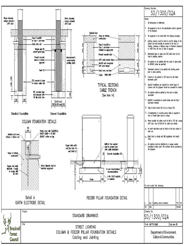 Column and Feeder Pillar Foundation Details