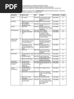 Download jurnal terakreditasi dikti 2011 by Isnaini Shaleh SN319716370 doc pdf