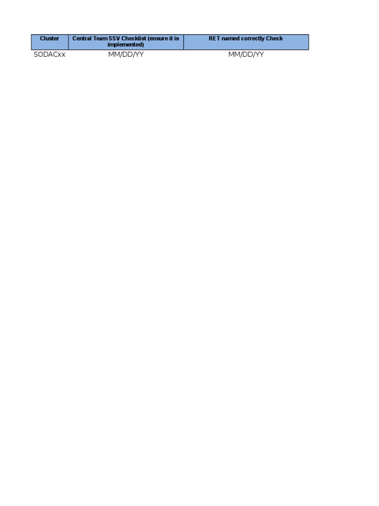 MLO Parameter Audit Checklist | PDF | Lte (Telecommunication) | Electronics