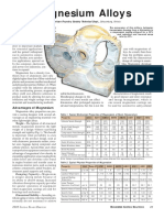 Magnesium Alloys: The American Foundry Society Technical Dept., Schaumburg, Illiniois