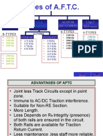 Audio Frequency Track Circuit