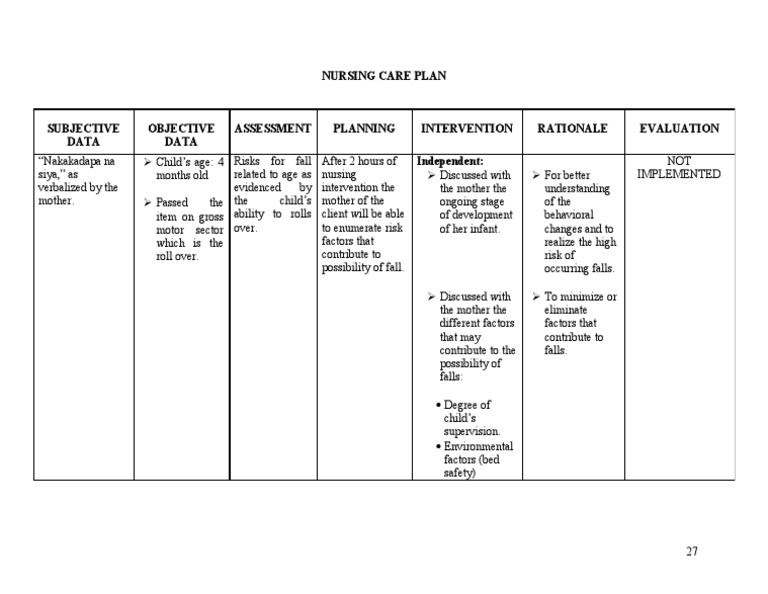 Ncp Potts Disease Behavioural Sciences Psychology Cog vrogue.co