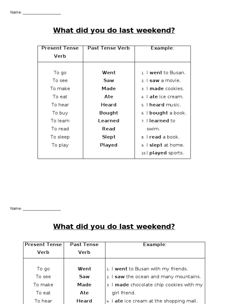 Weekend Activities and English Alphabet | PDF | Verb | Linguistic ...