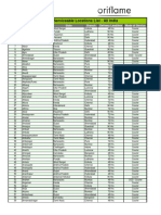 Oriflame LocationWise List