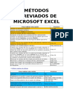 Metodos Abreviados Del Excel