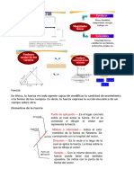 Fisica