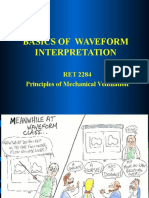 Basics of Waveform Interpretation: RET 2284 Principles of Mechanical Ventilation