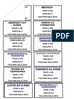 Danesh A/L Gobinathan Anantajoti A/P Kumar: Abishegi