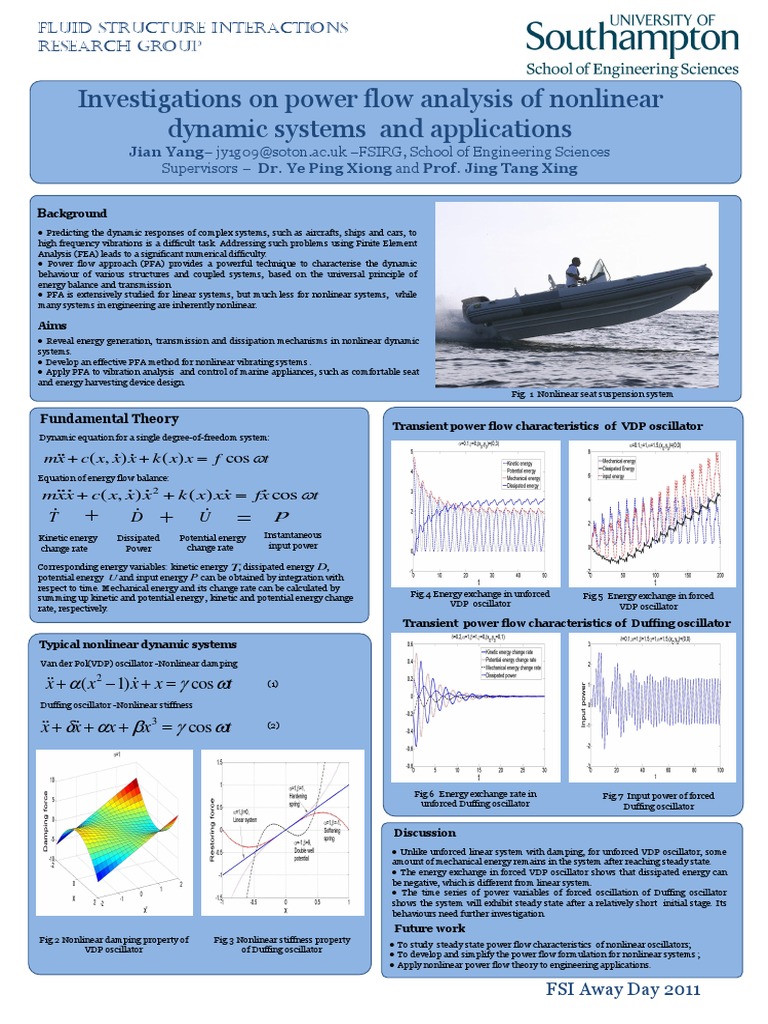 Investigations On Power Flow Analysis of Nonlinear Dynamic Systems and ...