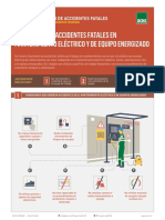 Ficha Dialogo Seguridad Mantención Ele PDF