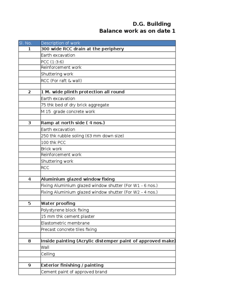 DG Building Balance Work | PDF