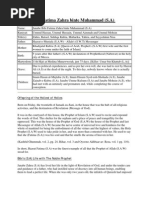 Download Bibi Fatima binte Muhammad _S_A_ The Daugter of Holy Prophet The Great Women of History by Kiran Fatima SN31976639 doc pdf