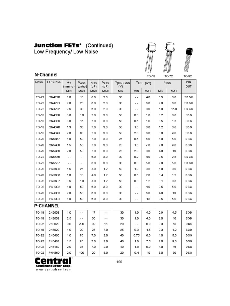 Low Noise JFET Specifications PDF