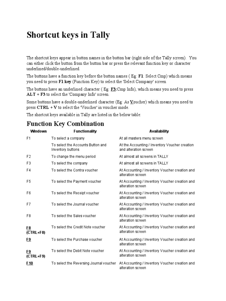 Shortcut Keys in Tally: Function Key Combination | PDF | Keyboard