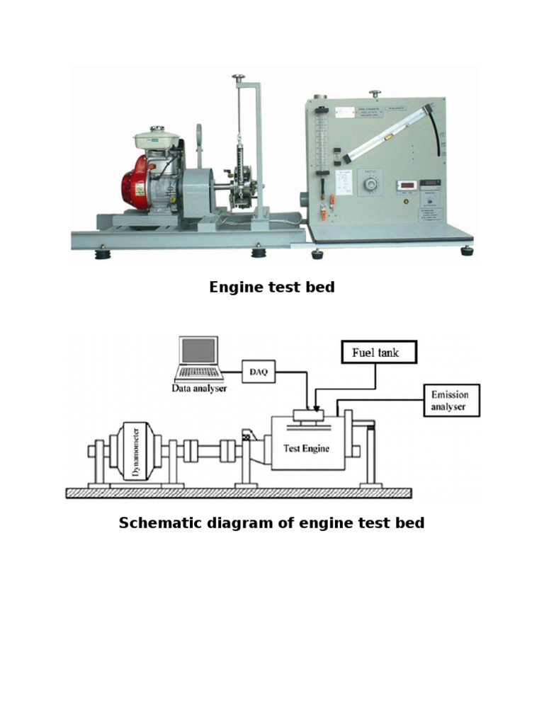 Engine Test Bed | PDF