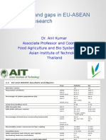 Opportunities and Gaps in EU-ASEAN Environment Research